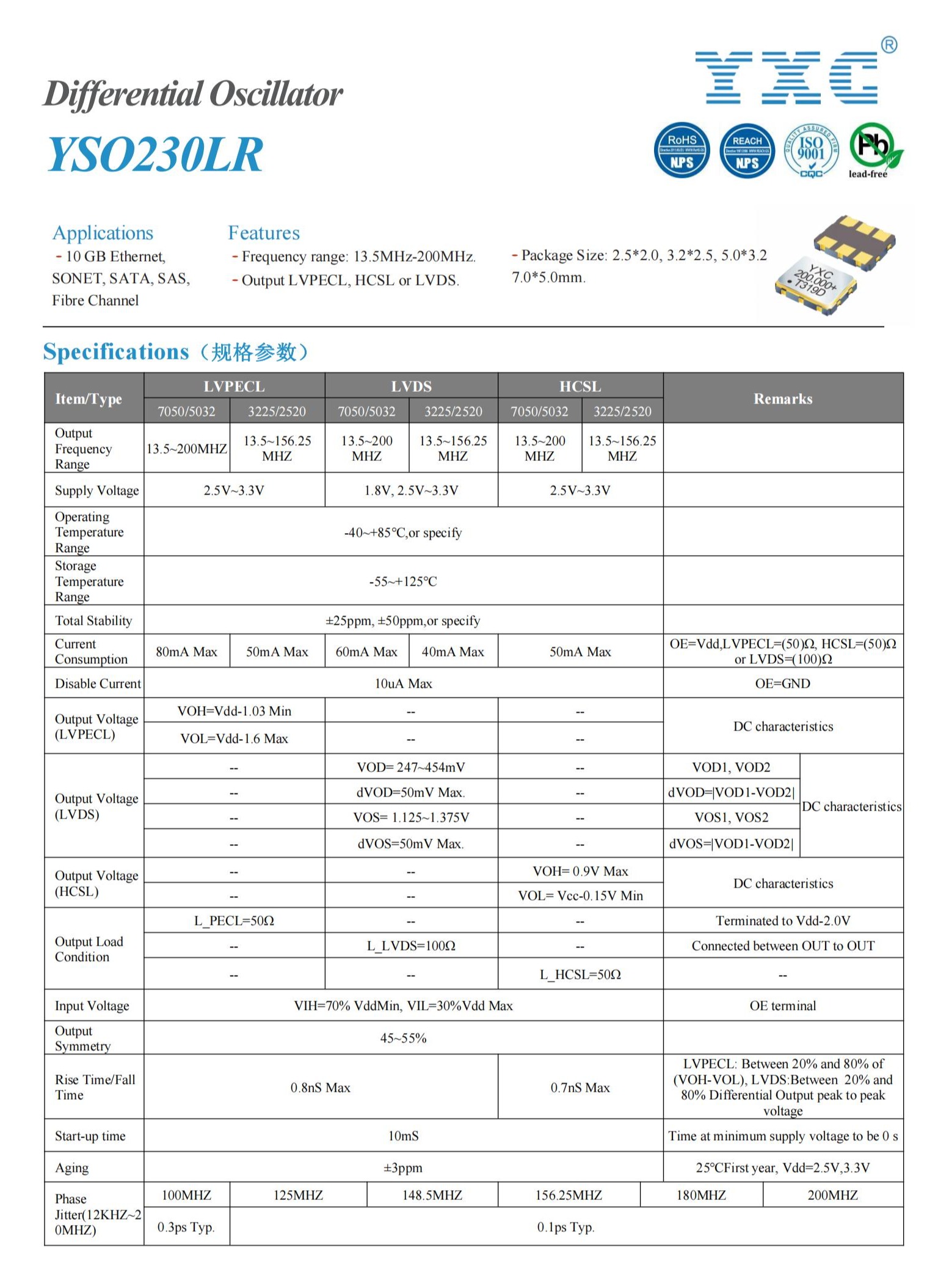YSO230LR规格书