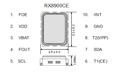Terminal connection External dimensions