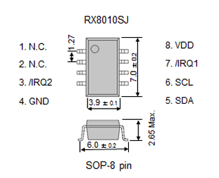 Terminal connection External dimensions