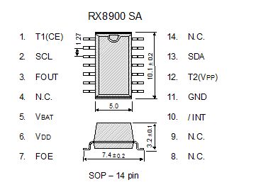 Terminal connection External dimensions