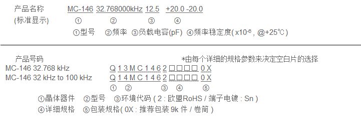 mc146