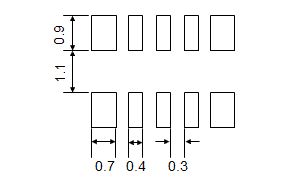dimention