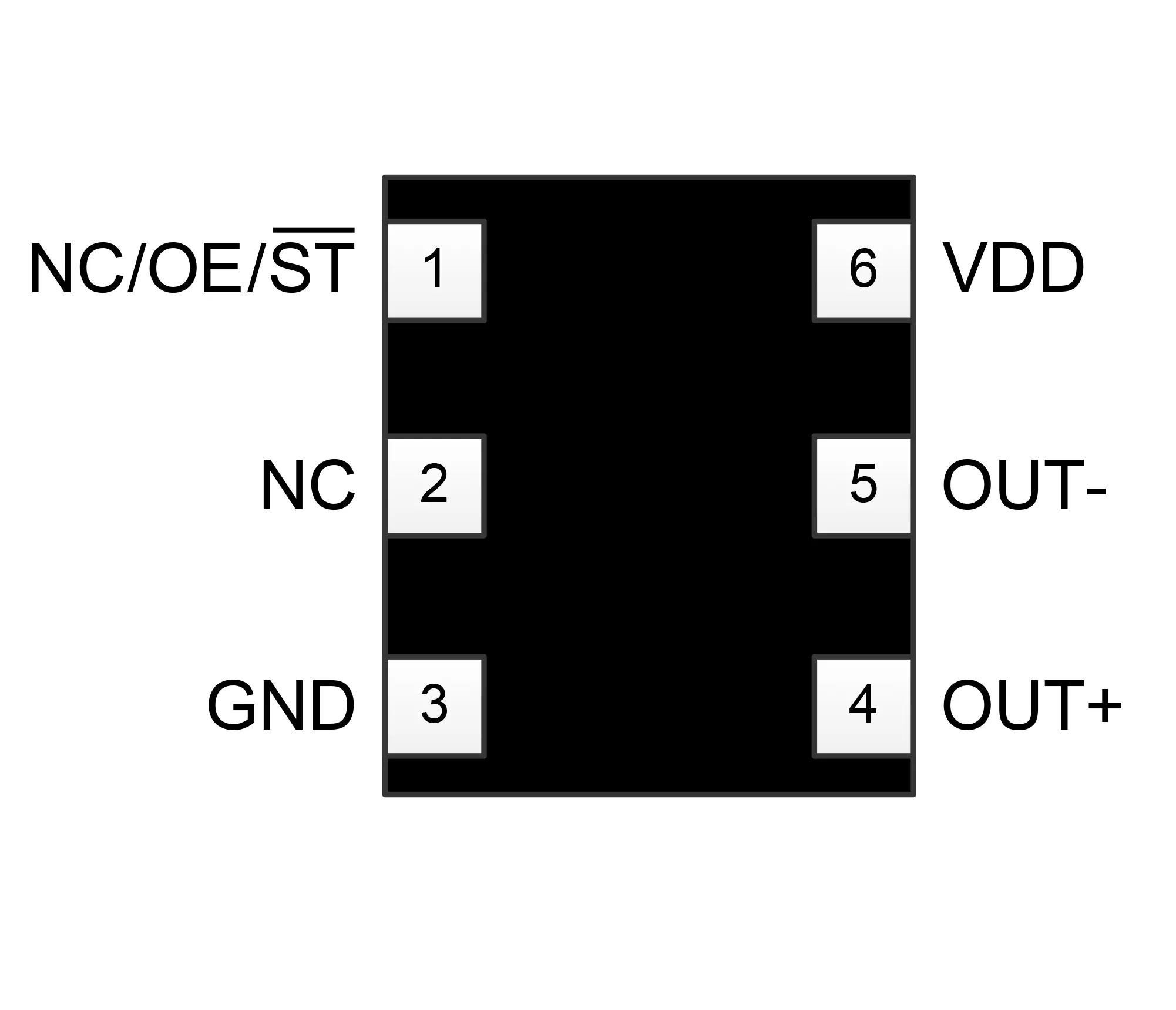 SiT9120 pin assignments