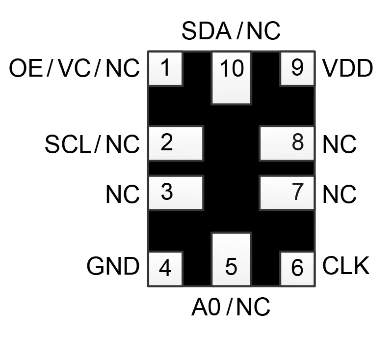 SiT5357 pin assignments
