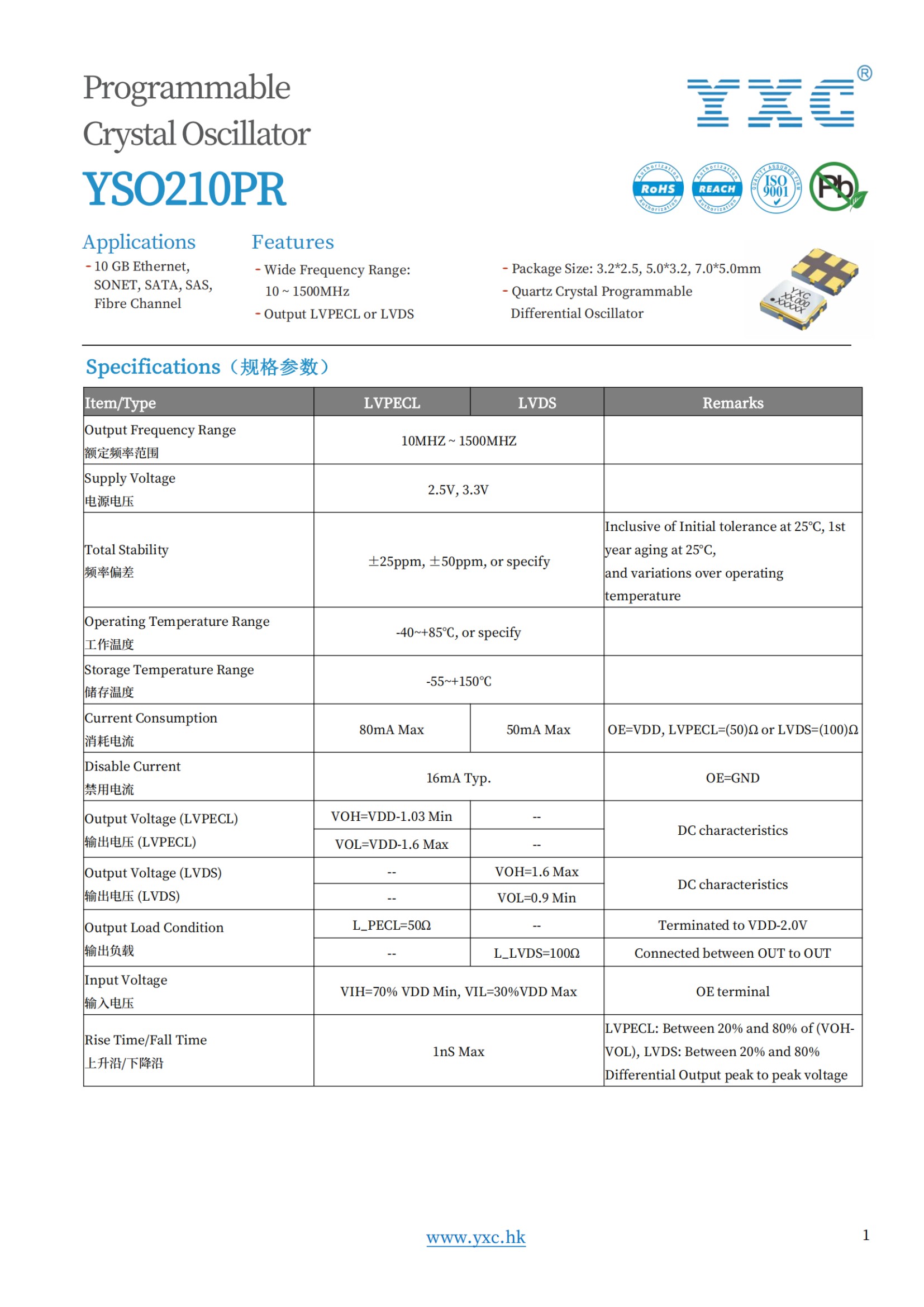 YSO210PR规格书
