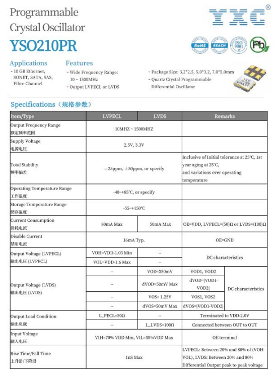 YSO210PR规格书