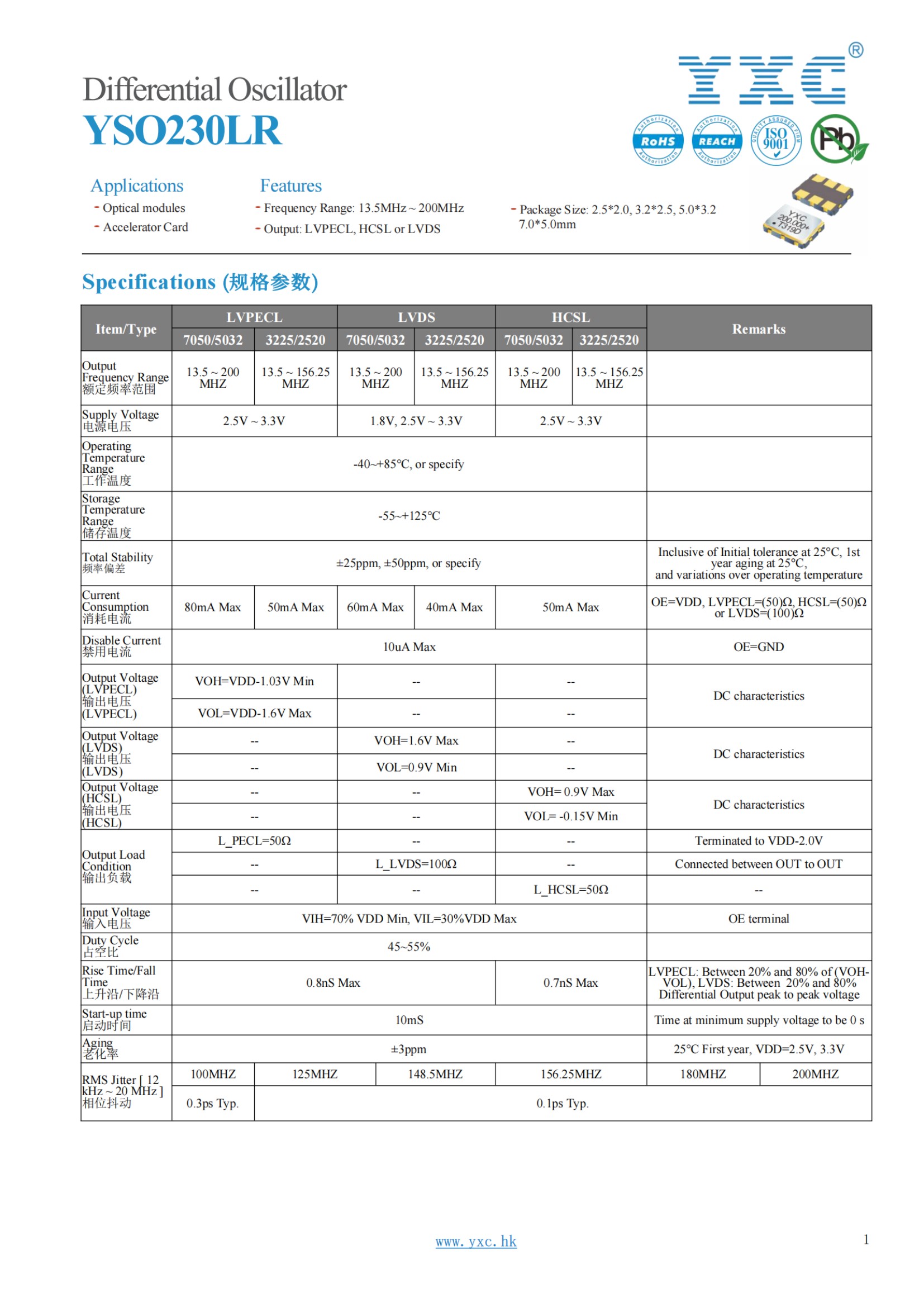 YSO230LR规格书