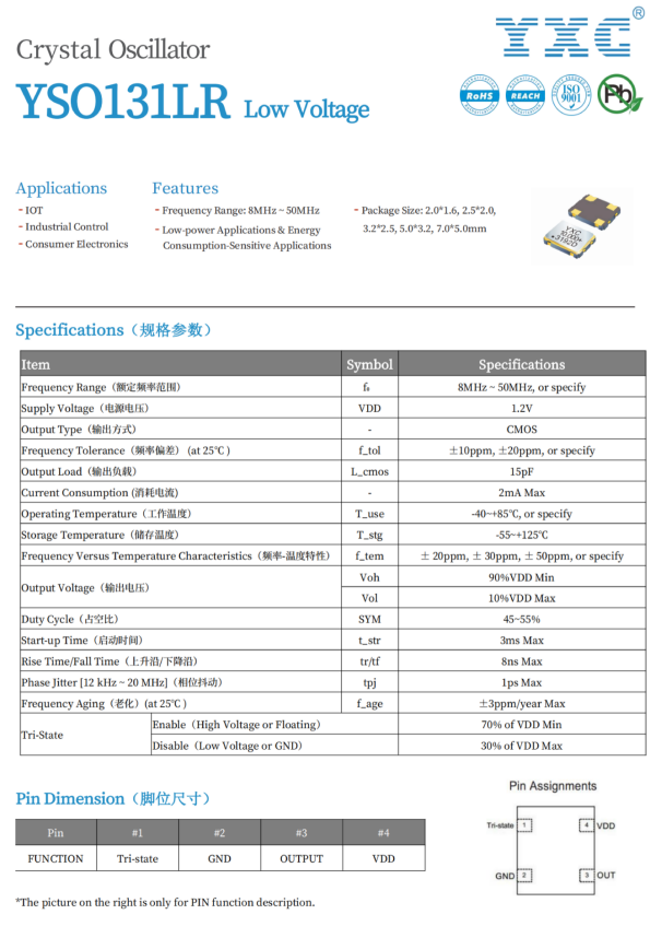 YSO131LR规格书