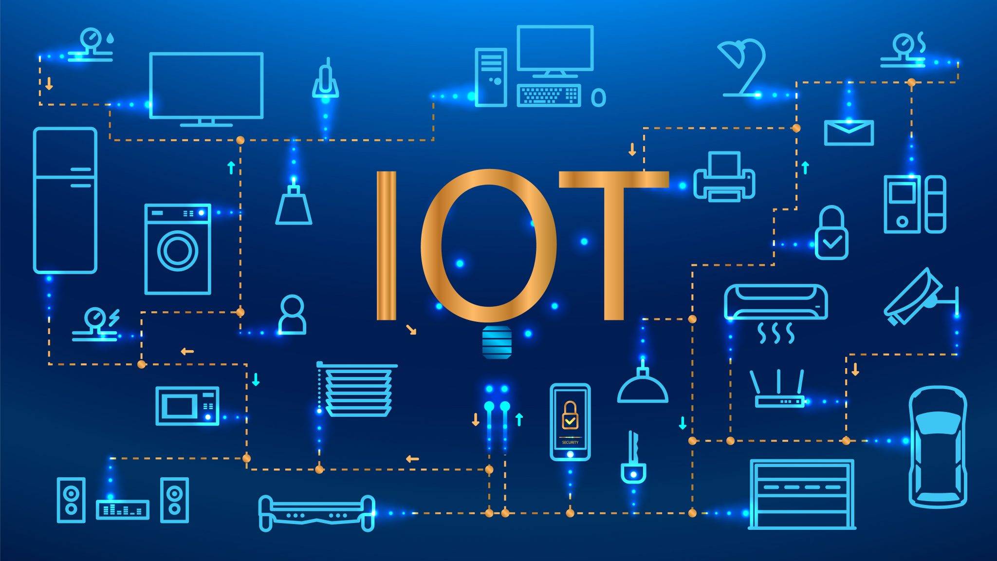 物联网(IoT)