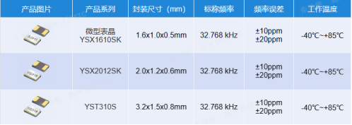 32.768Khz谐振器