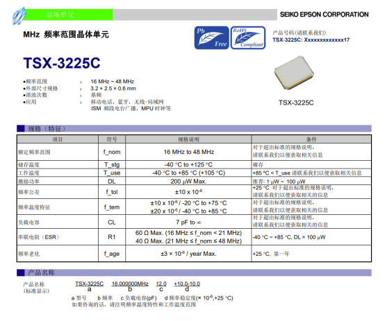 TSX-3225C