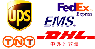图片展示