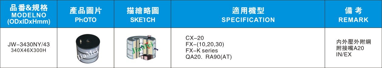 三菱（MITSUBISHI）慢走丝线切割过滤器