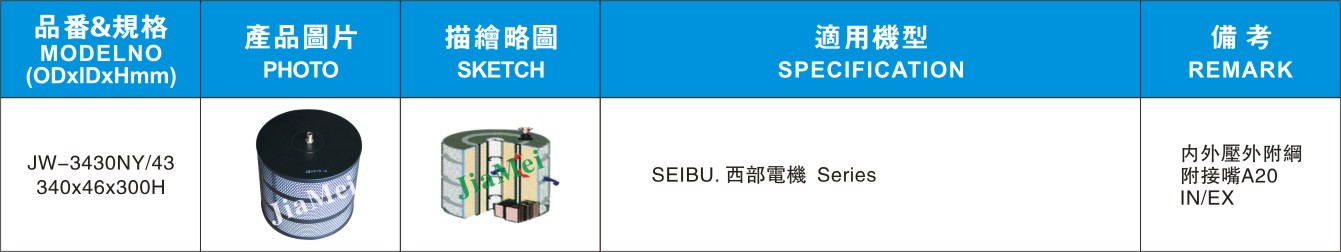 JW-3430NY43