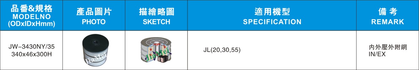 JW-3430NY/35