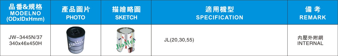 JW-3445N/37