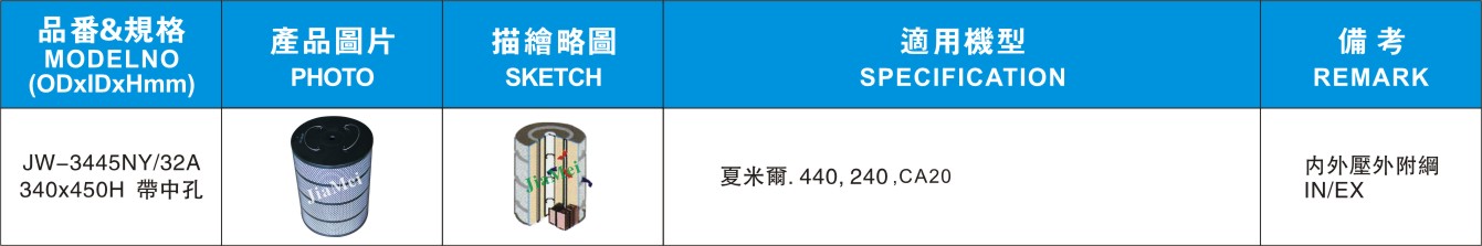 JW-3445NY/32A