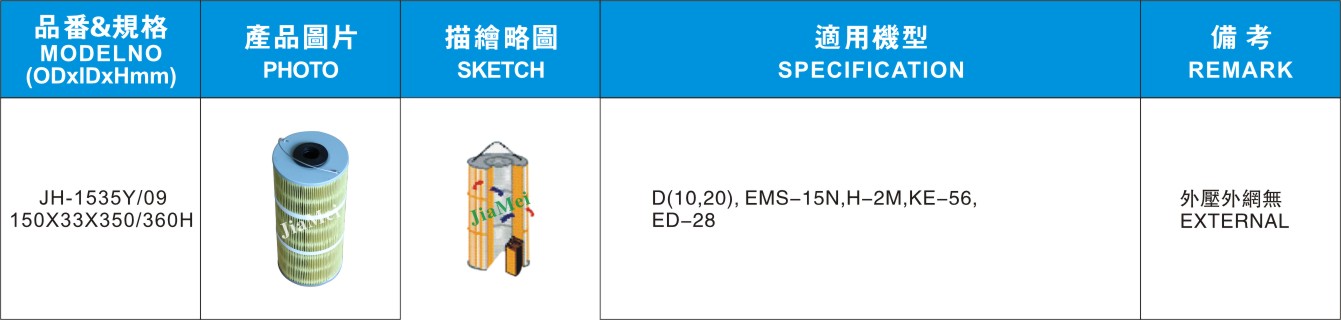 JH-1535Y/09
