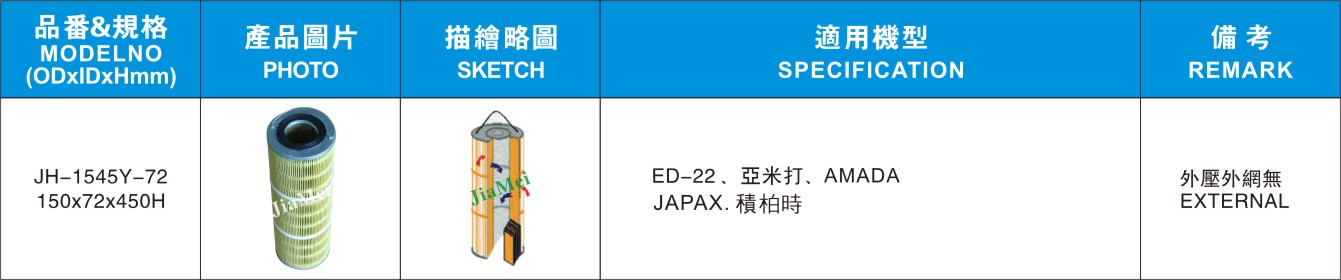JH-1545Y-72
