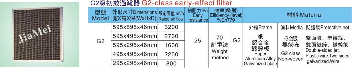 G2 级初效过滤器