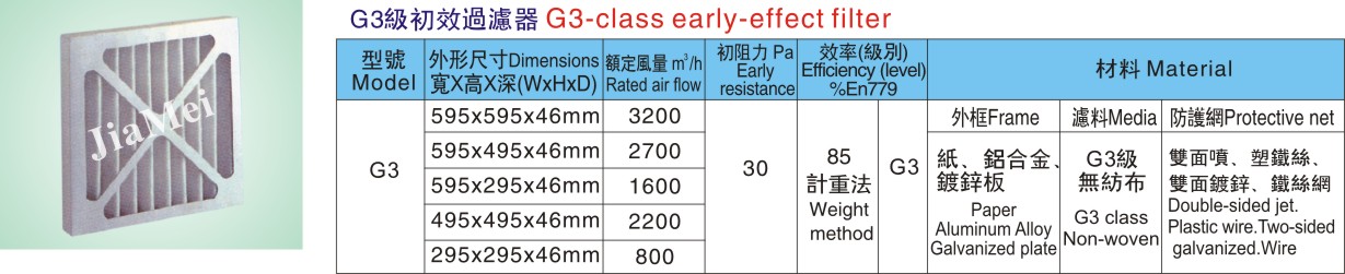 G3 级初效过滤器