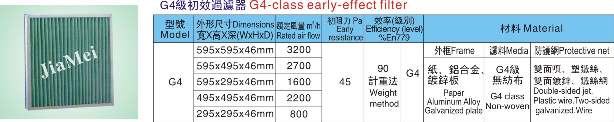 G4 级初效过滤器