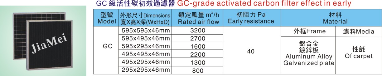 GC 级活性碳初效过滤器