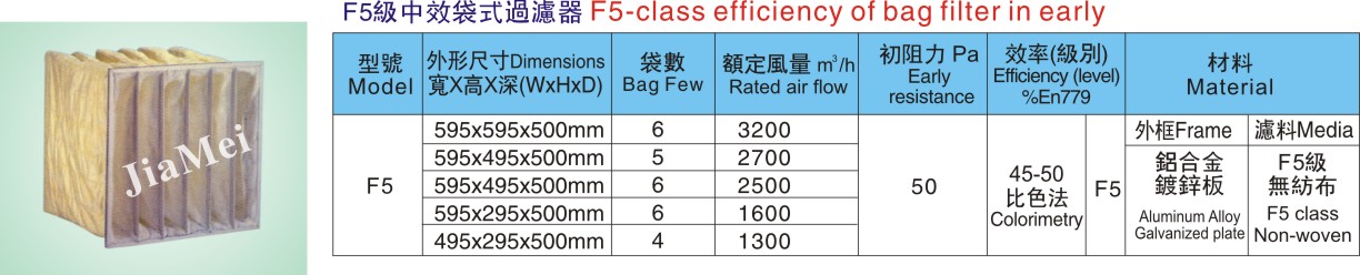 5 级中效袋式过滤器