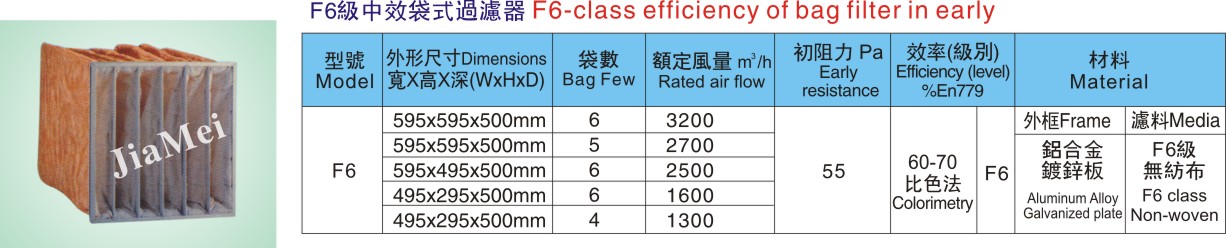 F6 级中效袋式过滤器