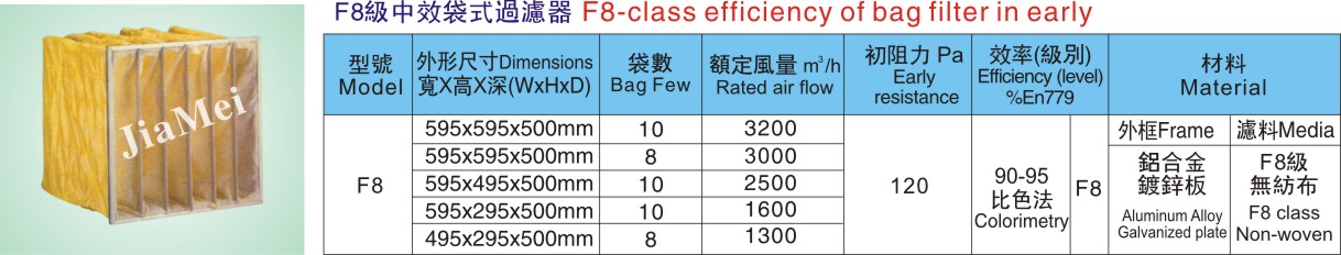 F8 级中效袋式过滤器