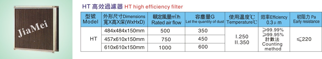 HT 高效过滤器