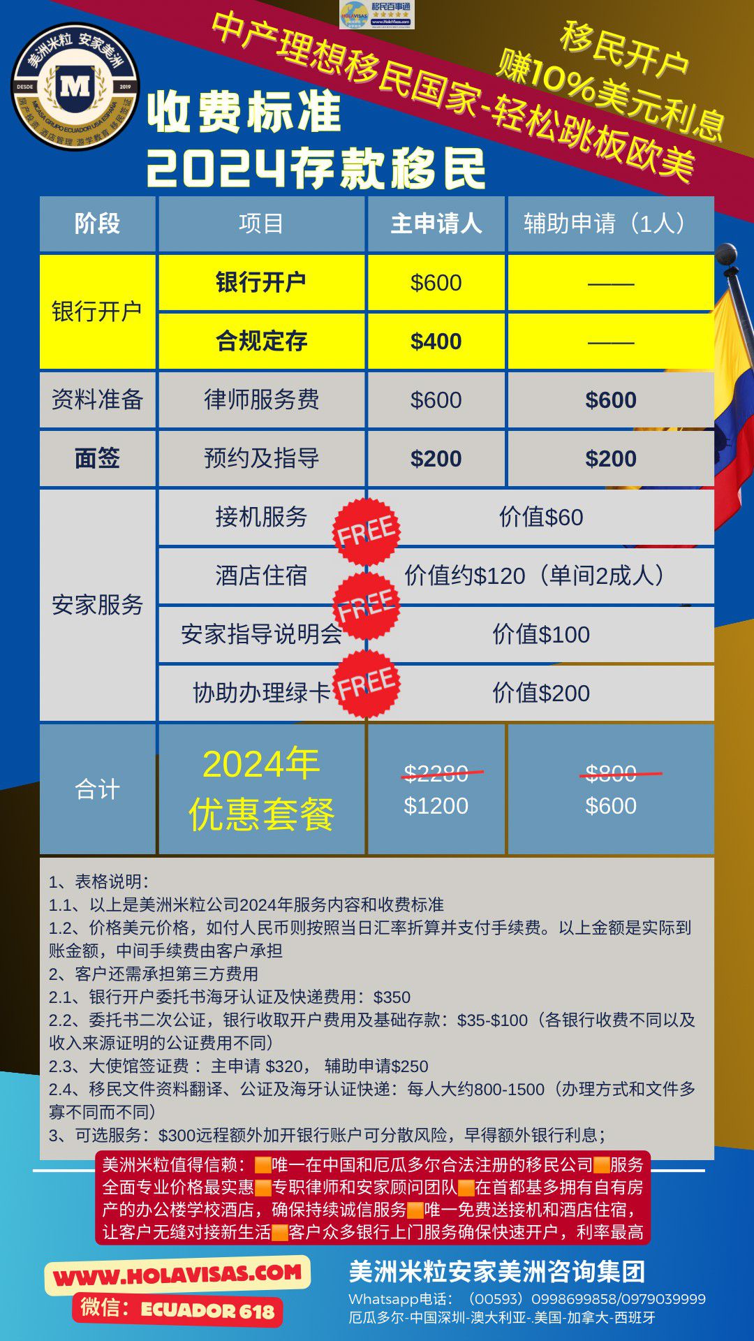 适合中产阶级的移民方式-移民理财-教育养老兼顾