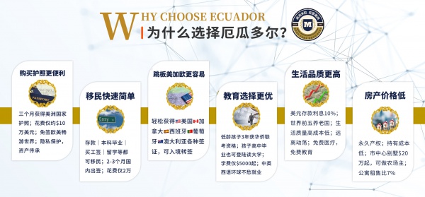 为什么选择厄瓜多尔移民