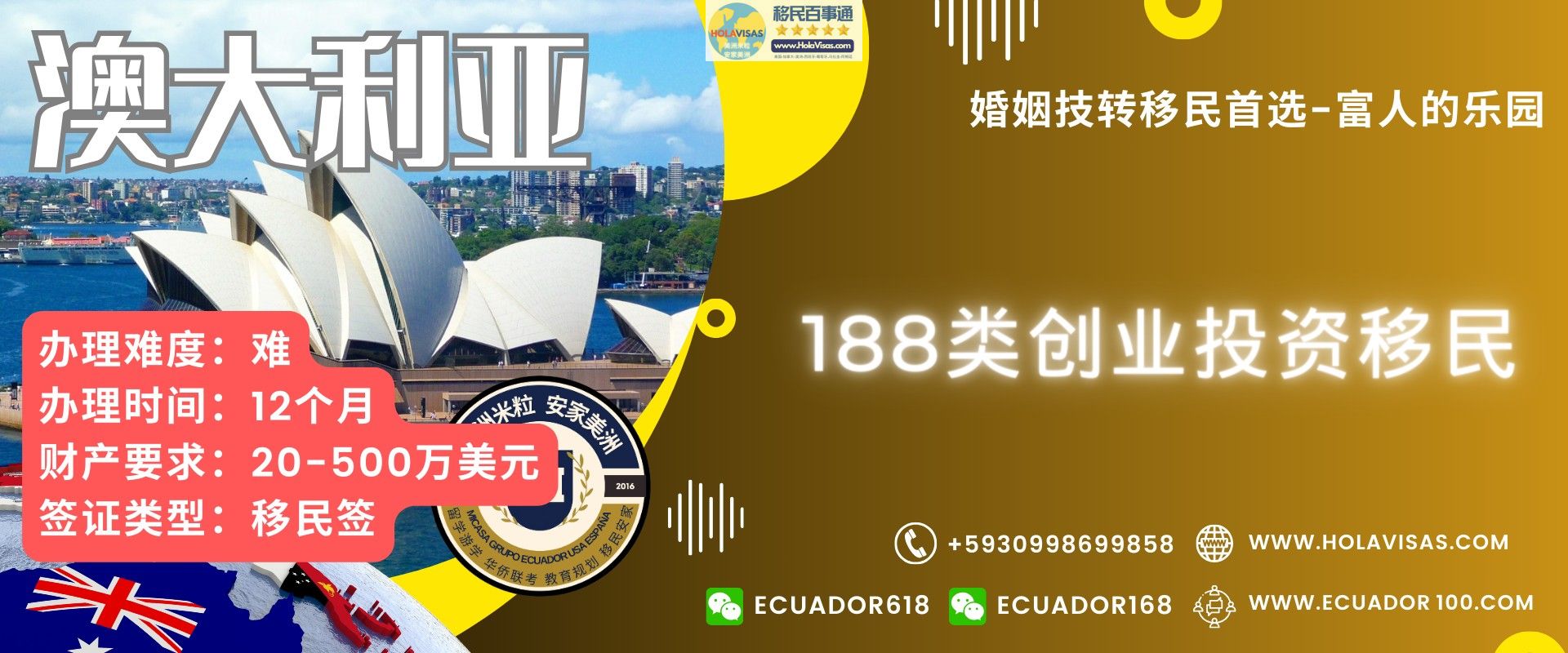 澳洲188类创业投资移民