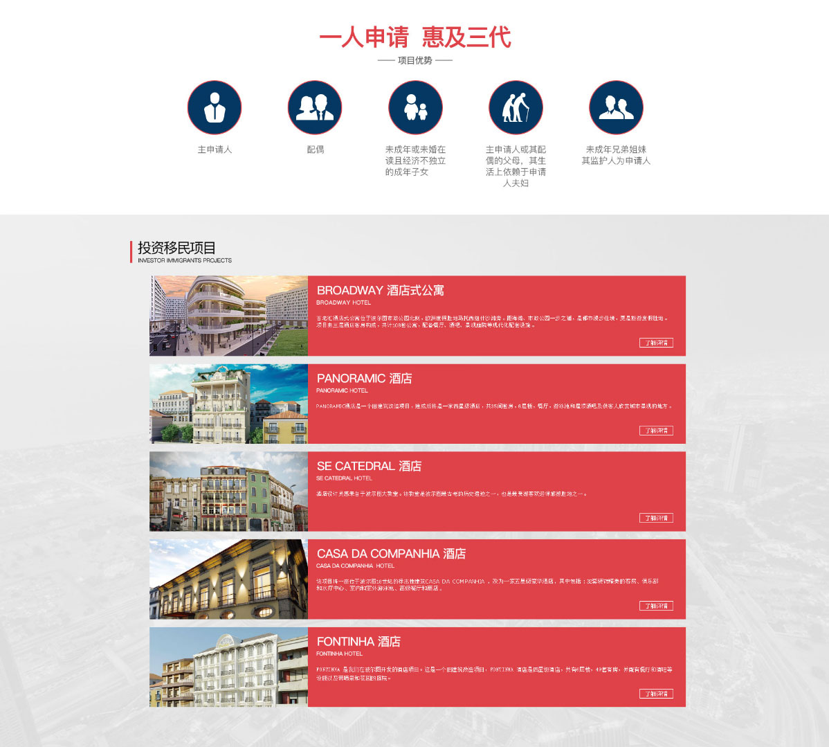 图片展示