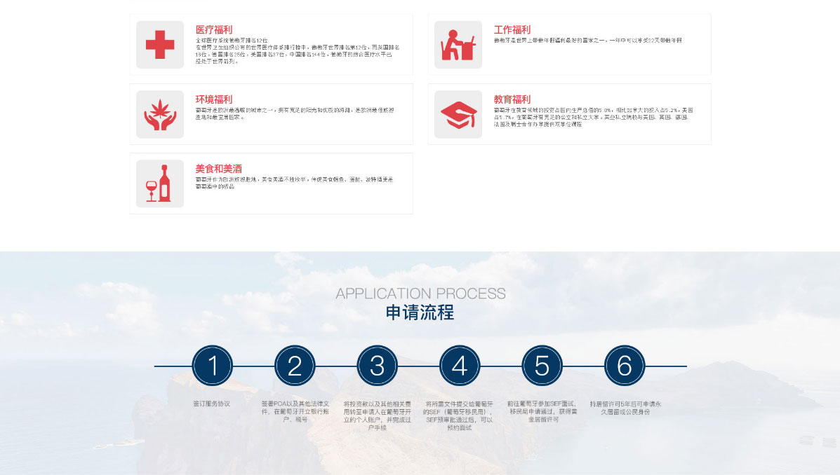 图片展示