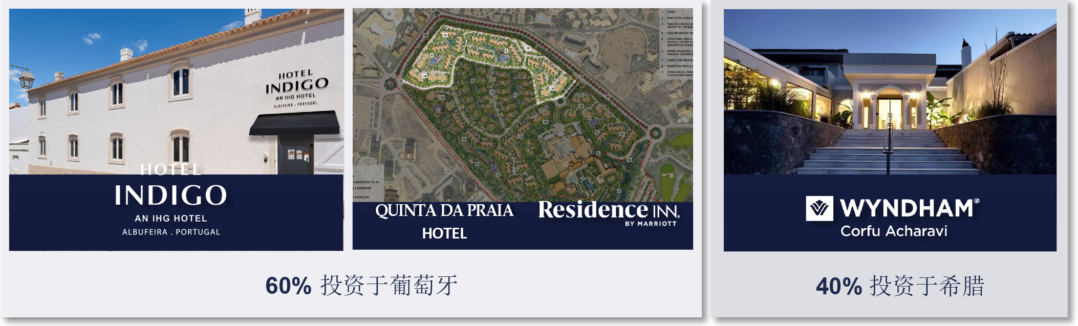 图片展示