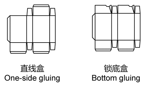 图片展示