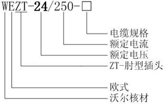 1479345671231025562.png blob.png