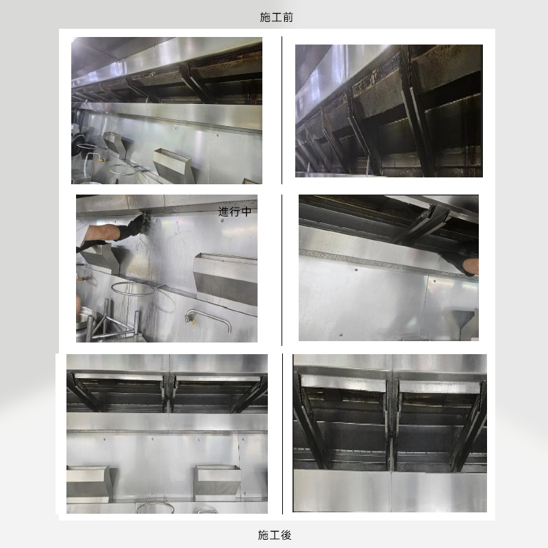 清洗廚房服務