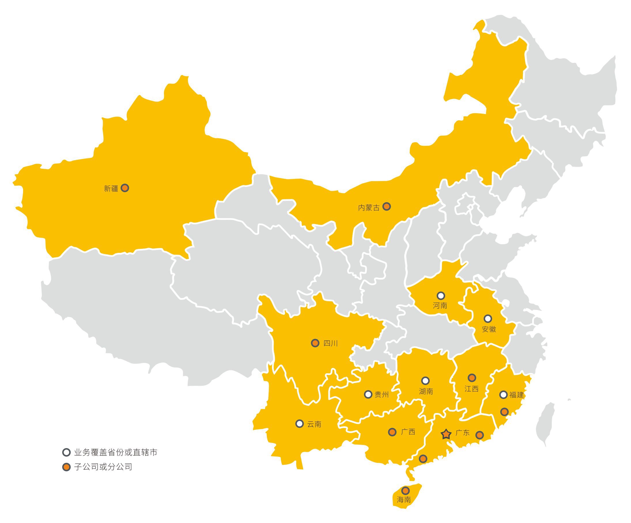 图片展示