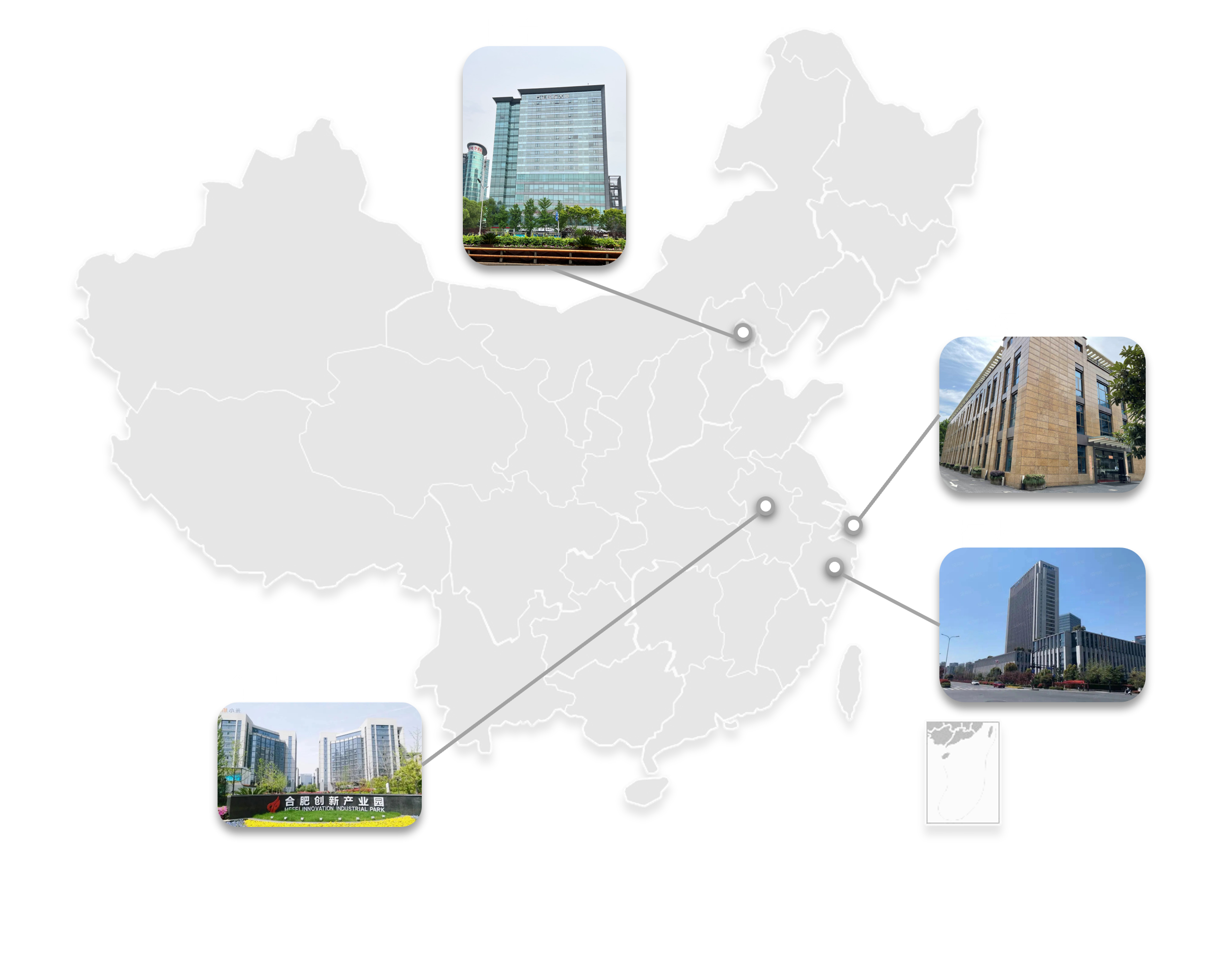 图片展示