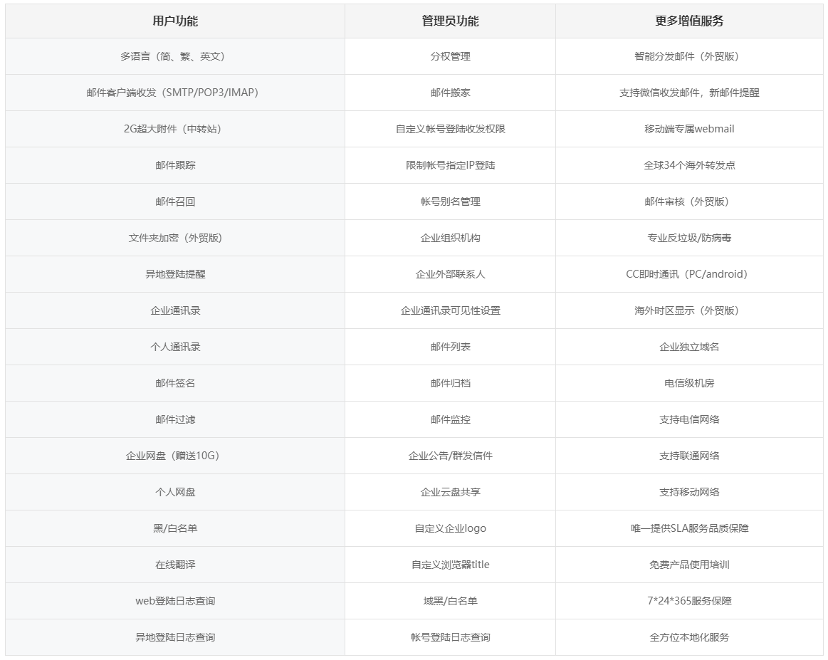 图片展示