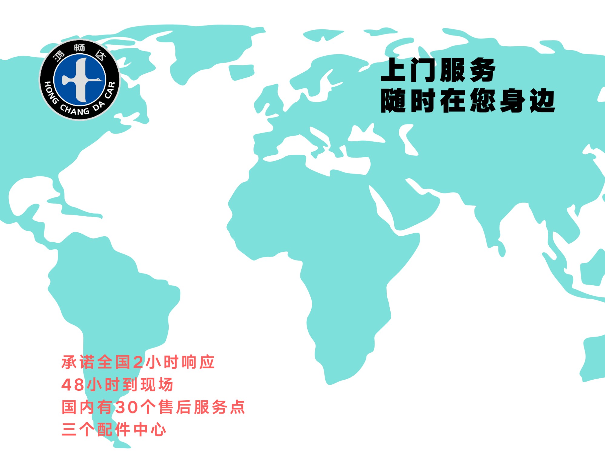 图片展示
