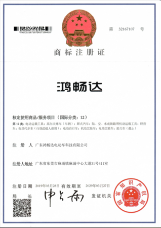 图片展示
