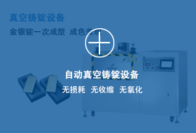 圖片展示