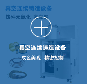 圖片展示