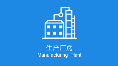 圖片展示