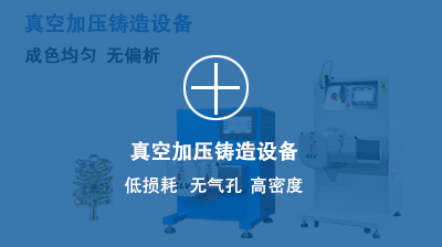圖片展示
