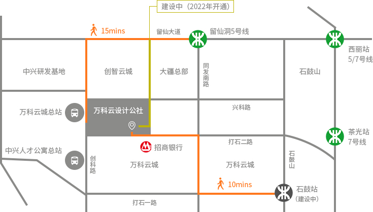 图片展示